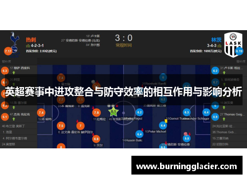 英超赛事中进攻整合与防守效率的相互作用与影响分析