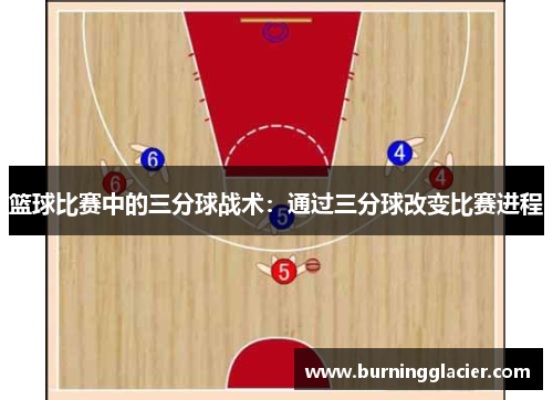 篮球比赛中的三分球战术：通过三分球改变比赛进程