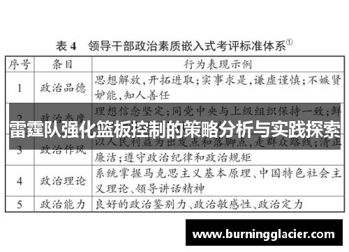 雷霆队强化篮板控制的策略分析与实践探索